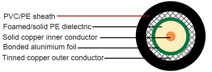 Click to view the big picture